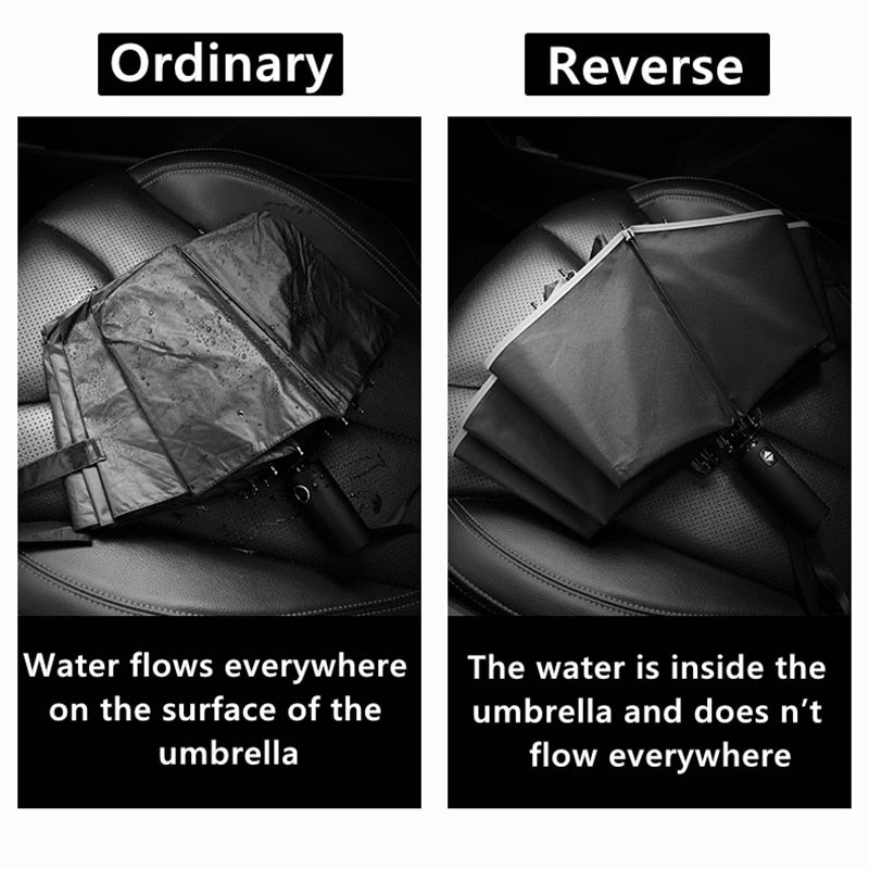 Automatic Umbrella With Reflective Stripe