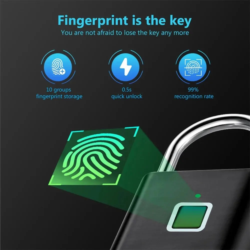 CS Biometric Padlock - πΎπ‘πππ π£πππ€π₯